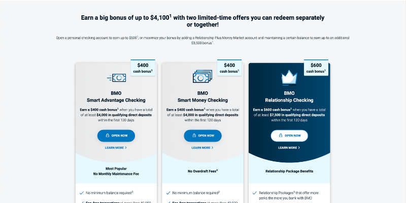 bmo harris bank money market funds