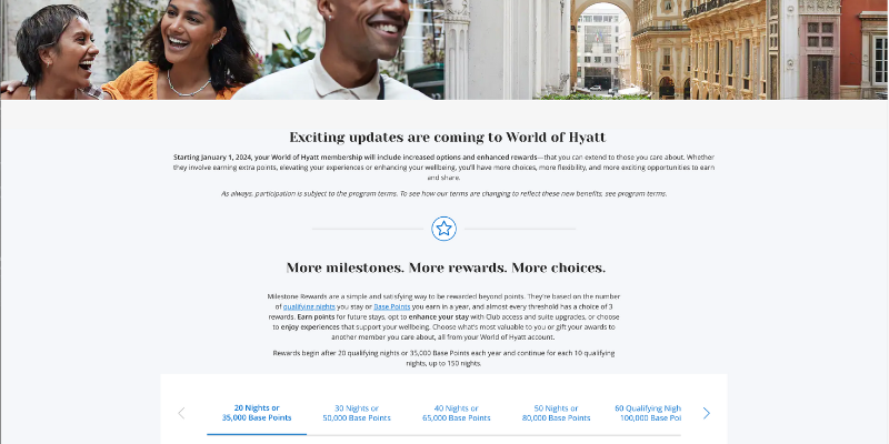 Hyatt 2024 Membership Rewards Profitable Content   Untitled Design 2 800x400 