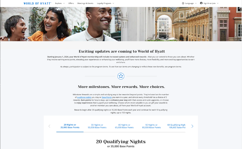 Hyatt 2024 Membership Rewards Profitable Content   Untitled Design 2 